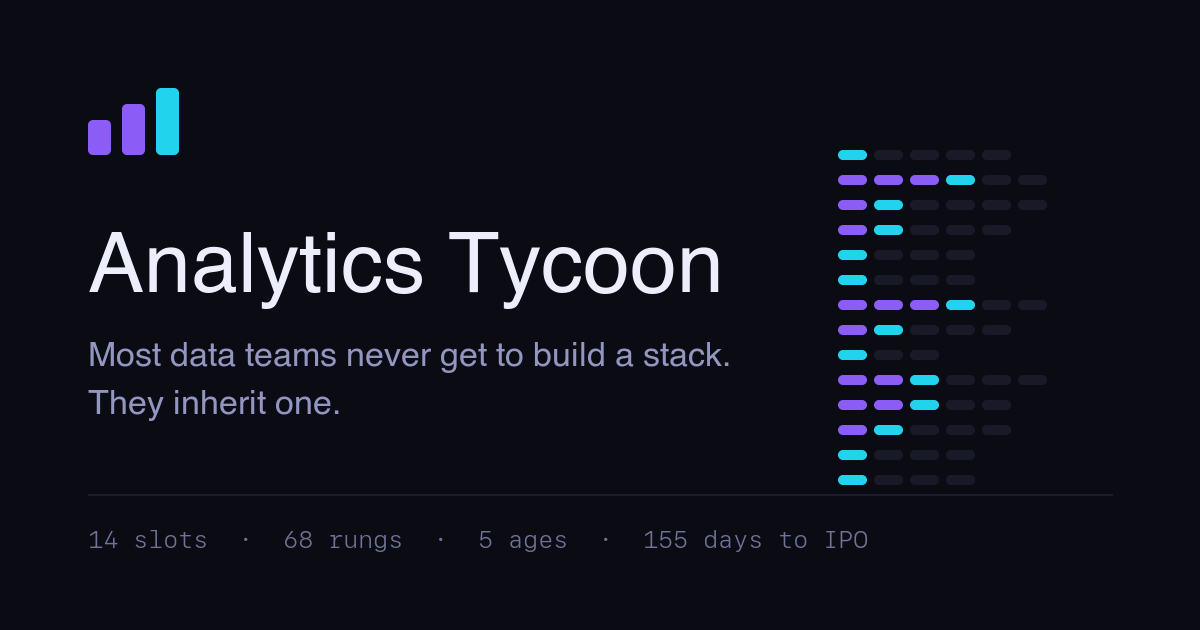 Analytics Tycoon preview